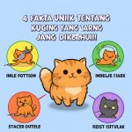 fakta unik tentang kucing
